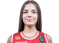https://img.zhizhuzhibot.com.cn/img/basketball/player/037b13d4d94d1a5035cec3d3bf538d1b.png