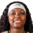 https://img.zhizhuzhibot.com.cn/img/basketball/player/041556dc859bae39914599c221766aa4.png