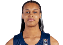 https://img.zhizhuzhibot.com.cn/img/basketball/player/048c30854b2cbed5525a4411cf118007.png