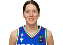 https://img.zhizhuzhibot.com.cn/img/basketball/player/051f9b500e8f4b8c45d9c1b4ef80110d.png