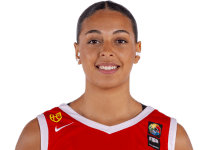 https://img.zhizhuzhibot.com.cn/img/basketball/player/069291b66f99aa7e3005d55bc518ad70.png