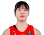 https://img.zhizhuzhibot.com.cn/img/basketball/player/0996563c6b53cfddddee9a3aba7d2378.png