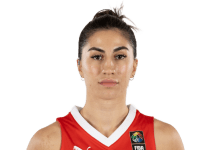 https://img.zhizhuzhibot.com.cn/img/basketball/player/09b6089b25d4714fff8b767e6521a11e.png
