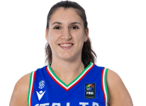https://img.zhizhuzhibot.com.cn/img/basketball/player/09ccabed6e3b83210d8730b137518188.png