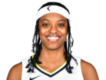https://img.zhizhuzhibot.com.cn/img/basketball/player/0df7be4ecaaadaa7d9a166014edf7a32.png
