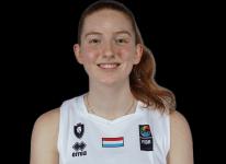 https://img.zhizhuzhibot.com.cn/img/basketball/player/0e5e9268bec2b324ec0fbb811b0957b5.png