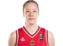 https://img.zhizhuzhibot.com.cn/img/basketball/player/122fa3734909fe0269cc2df42b754892.png