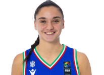 https://img.zhizhuzhibot.com.cn/img/basketball/player/1774f7af766c20ebd7110c1f1bde2c7d.png