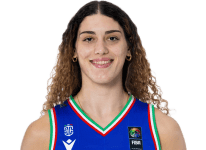 https://img.zhizhuzhibot.com.cn/img/basketball/player/1aeecab28fe1ad92e15e52475907df7c.png
