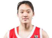 https://img.zhizhuzhibot.com.cn/img/basketball/player/2179c81cd98ba381a1d356e96516f61f.png
