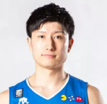 https://img.zhizhuzhibot.com.cn/img/basketball/player/233f8c053821f87aeb639b8e27413faa.png