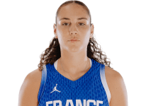 https://img.zhizhuzhibot.com.cn/img/basketball/player/24bcd042007f0f98922c6d40bba3d96b.png