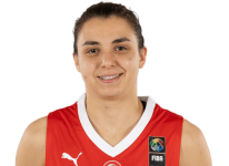 https://img.zhizhuzhibot.com.cn/img/basketball/player/24ea649ef9a86131de0488711cd45990.png