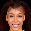 https://img.zhizhuzhibot.com.cn/img/basketball/player/282528405fcf00852a4c9dadeea0f698.png