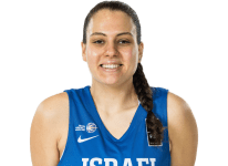 https://img.zhizhuzhibot.com.cn/img/basketball/player/2a28a67e11db01e941d4fca30742b413.png