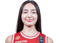 https://img.zhizhuzhibot.com.cn/img/basketball/player/2a3d95e09a65dbb4668b317f855239cc.png
