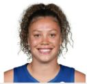 https://img.zhizhuzhibot.com.cn/img/basketball/player/2a4d8fe780d16ffafcd801a0c26016d9.jpg