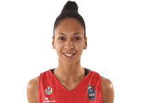 https://img.zhizhuzhibot.com.cn/img/basketball/player/2f858044f4183e8daf70a35098188d66.png