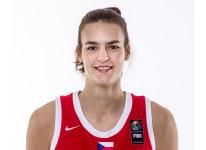 https://img.zhizhuzhibot.com.cn/img/basketball/player/321e5d95efe426d9b7a1fb2515c6d071.png