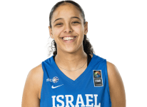 https://img.zhizhuzhibot.com.cn/img/basketball/player/342632396620a2ae78f7289d6ca9cb5b.png