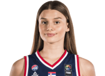 https://img.zhizhuzhibot.com.cn/img/basketball/player/349a4fb8eff707f0ab5b7883a154285f.png