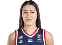 https://img.zhizhuzhibot.com.cn/img/basketball/player/35a93059ed6f2ff24d93eb035ad6a492.png