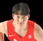 https://img.zhizhuzhibot.com.cn/img/basketball/player/39ba70985686da19a0c0104e6c3983cf.png