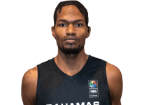 https://img.zhizhuzhibot.com.cn/img/basketball/player/3a6b81a60ccb0028ee5c921b174c5d7c.png