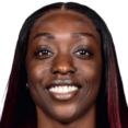 https://img.zhizhuzhibot.com.cn/img/basketball/player/3b9ba2d9c4a9e1f076f08a833da9ff7c.png