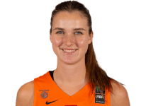 https://img.zhizhuzhibot.com.cn/img/basketball/player/3ce4f565a0757f0ea4cd750349bd43a9.png