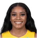 https://img.zhizhuzhibot.com.cn/img/basketball/player/3ec79e95a5743aff3919fba6a04a45e8.png