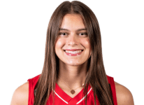 https://img.zhizhuzhibot.com.cn/img/basketball/player/44571351a468bd07790f033875508c68.png