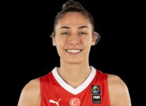 https://img.zhizhuzhibot.com.cn/img/basketball/player/45a2e7777f945a61f5e1f94c51abcb90.png