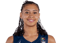 https://img.zhizhuzhibot.com.cn/img/basketball/player/4b1e21198df743efeb6768b6e61112df.png