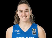 https://img.zhizhuzhibot.com.cn/img/basketball/player/4e875d9bbb71a787537105deb6e2da81.png