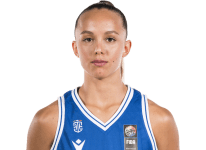 https://img.zhizhuzhibot.com.cn/img/basketball/player/4f1bc27e5d5ee4b3304dff9719c99804.png