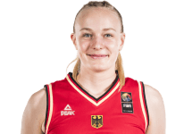 https://img.zhizhuzhibot.com.cn/img/basketball/player/501ee522bb9ea8cca775f2e9fd24c183.png