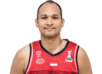https://img.zhizhuzhibot.com.cn/img/basketball/player/542045788434986f8042855cf5391f85.png