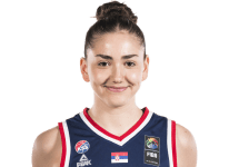 https://img.zhizhuzhibot.com.cn/img/basketball/player/54532f4288339210d1a2ffccef5380d4.png