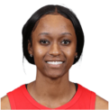 https://img.zhizhuzhibot.com.cn/img/basketball/player/55b7b58c5c70a6591096f0fe8504ec56.png
