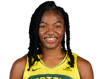 https://img.zhizhuzhibot.com.cn/img/basketball/player/5726d8afb1e81292e47d7a4d95d8a986.png