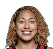 https://img.zhizhuzhibot.com.cn/img/basketball/player/5d782660b83a2702ccdf58a0f3d78850.png