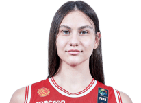 https://img.zhizhuzhibot.com.cn/img/basketball/player/608b8294c5afad59cc246e7a5ee67fca.png