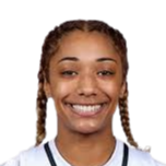 https://img.zhizhuzhibot.com.cn/img/basketball/player/64a9cc32bf458bcb8dcabb1eb9c89740.png