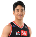 https://img.zhizhuzhibot.com.cn/img/basketball/player/66ac6cd3af2d11e5a4b235a0c8f0a67d.png