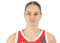 https://img.zhizhuzhibot.com.cn/img/basketball/player/67de26436168dbd2efe0cdfeda59d57a.png