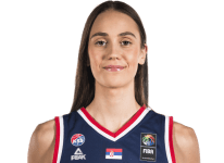 https://img.zhizhuzhibot.com.cn/img/basketball/player/6d00be6e1774f8bff37f231fb99f38eb.png