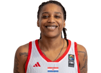 https://img.zhizhuzhibot.com.cn/img/basketball/player/6dc7ee887e1863f59896d7dbc67f848e.png