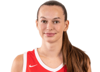 https://img.zhizhuzhibot.com.cn/img/basketball/player/6f97c48fbcc6c1efaf31a68d975e644d.png