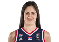 https://img.zhizhuzhibot.com.cn/img/basketball/player/736ecbba1453198242069d2733adb022.png